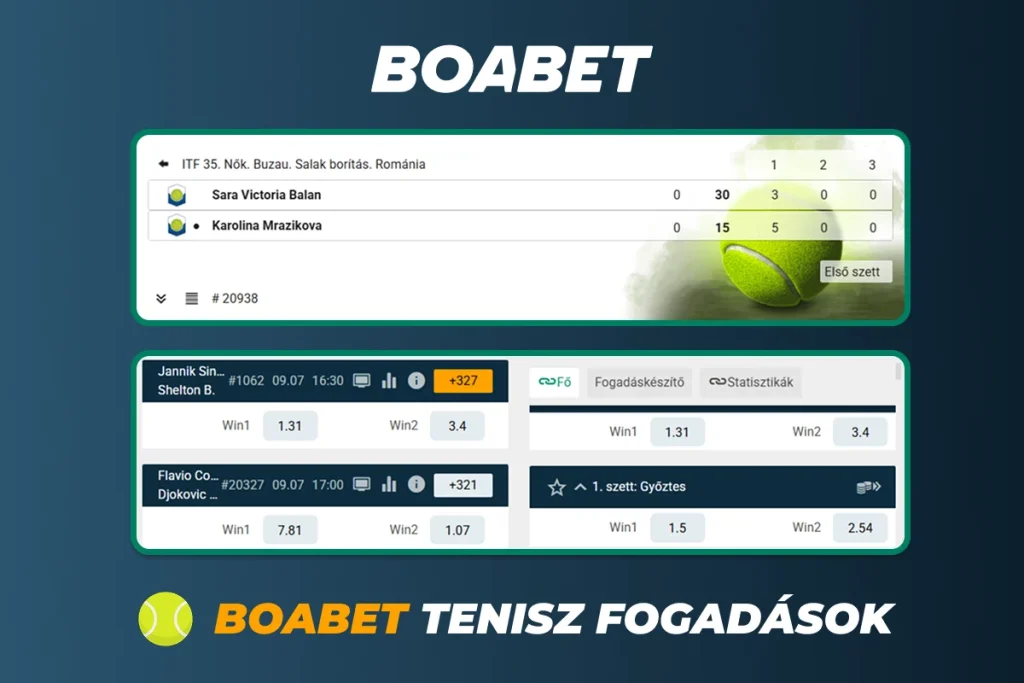 Tenisz fogadási példák a BOABET-en