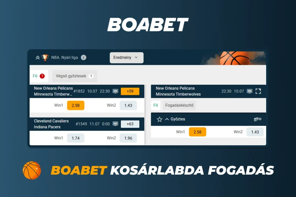 Kosárlabda fogadási példák a BOABET-en