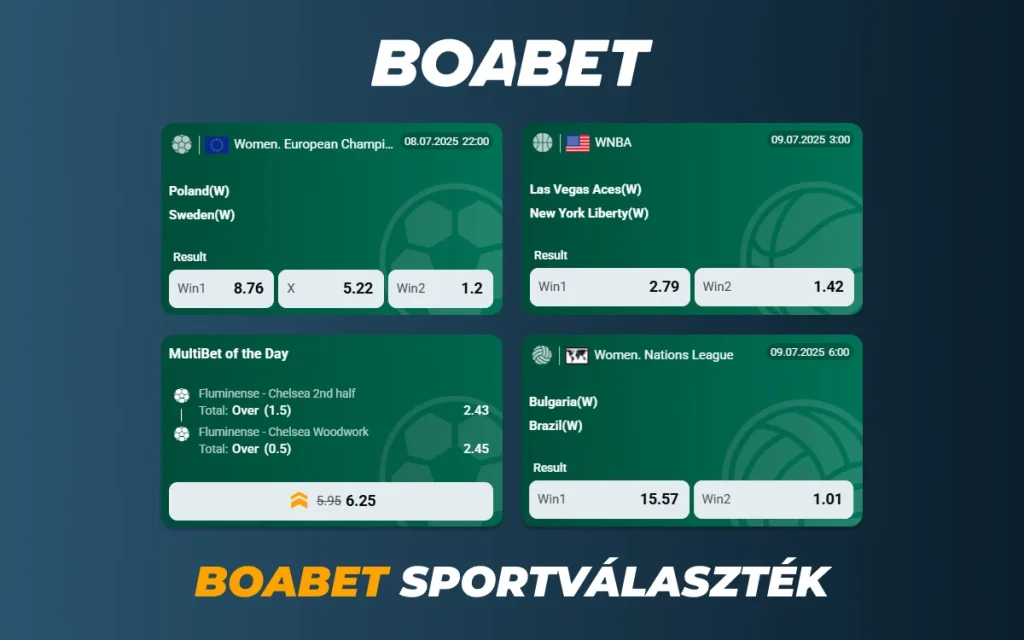 BoaBet fogadási szorzók és sportok